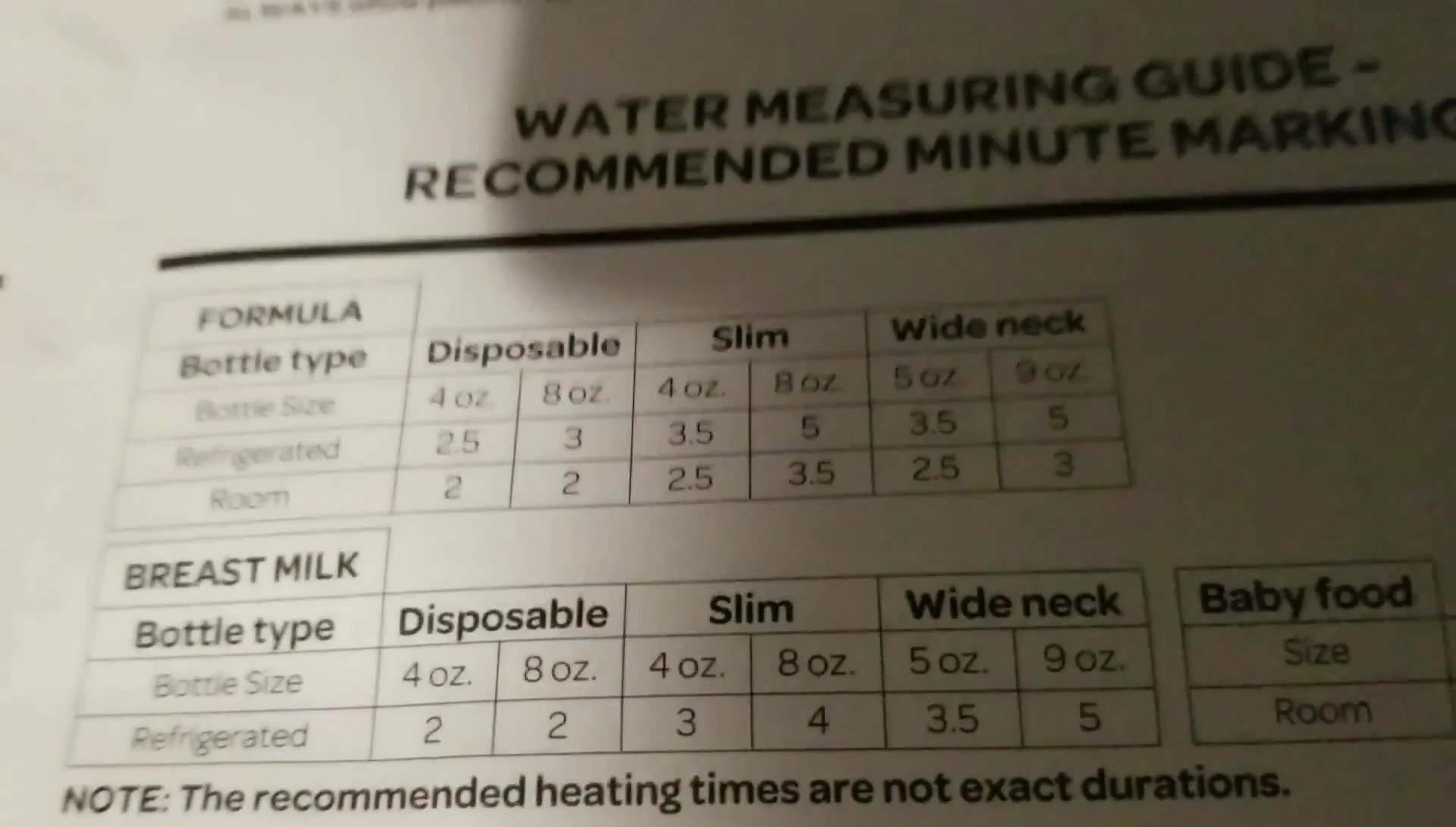 Instruction manual showing water measurement guidelines