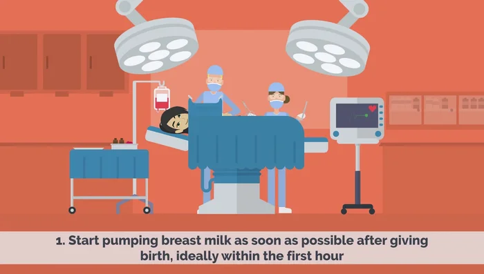 Begin pumping, alternating breasts every 10 to 15 minutes until your milk flow slows down.