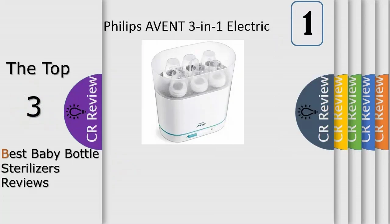 Evenflo 3-in-1 Sterilizer features highlighted