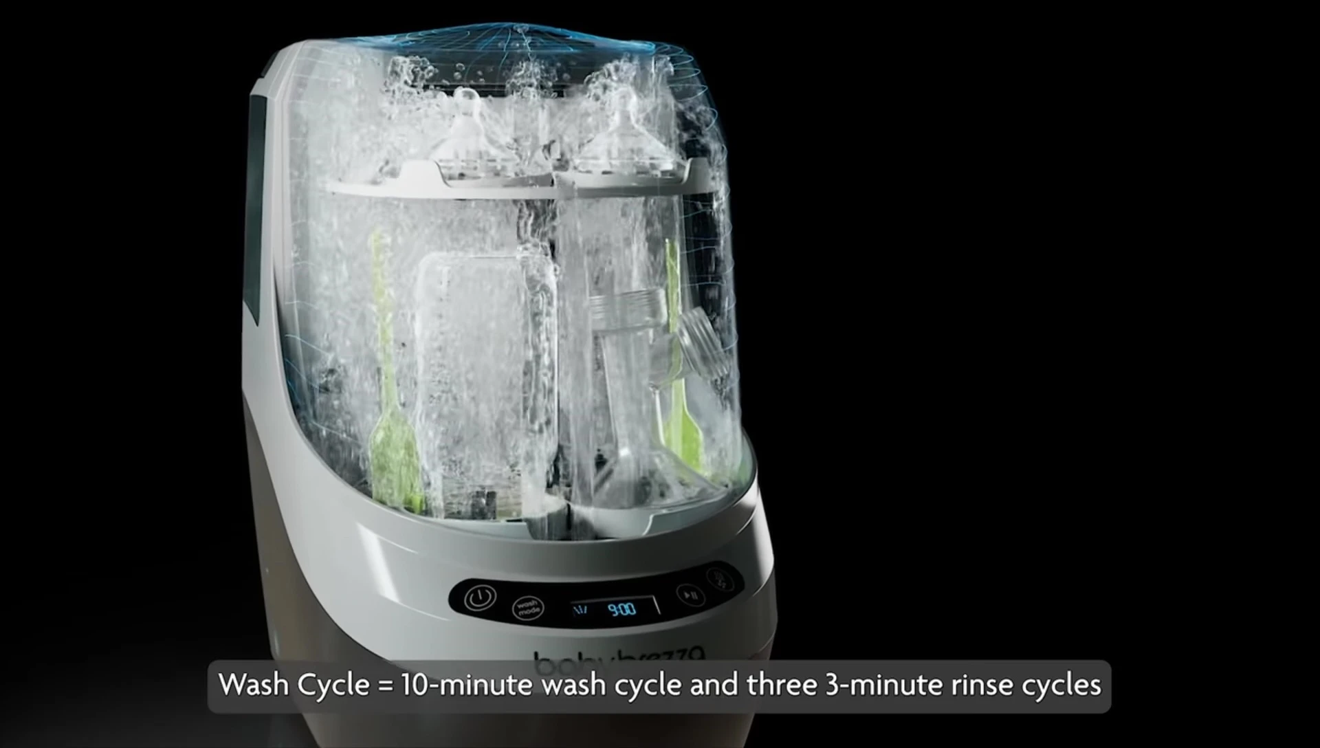 Cycle time breakdown.
